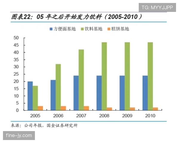 奥尔莫在克罗地亚联赛的成名路径与关键成长因素解析