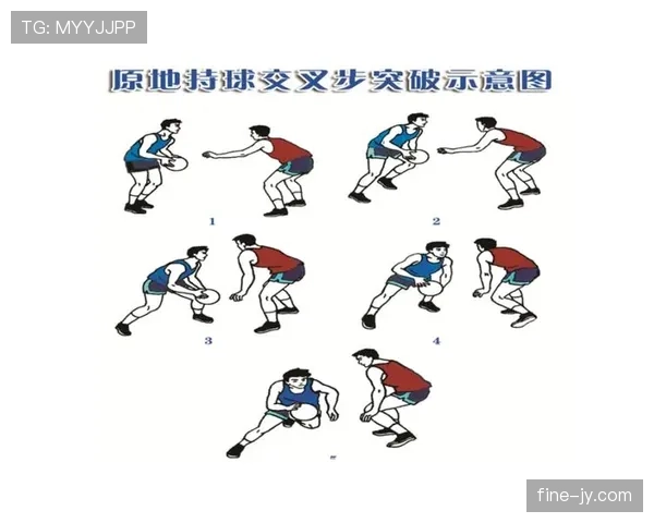 篮球持球启动规则解析：中枢脚与起运时机