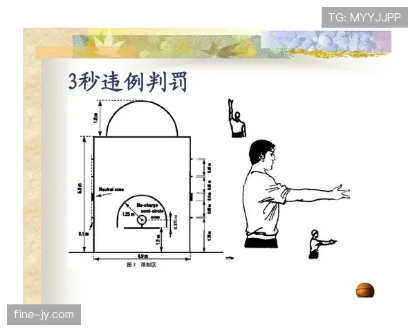 篮球比赛中脚踢球违例的准确规则解析与判罚依据