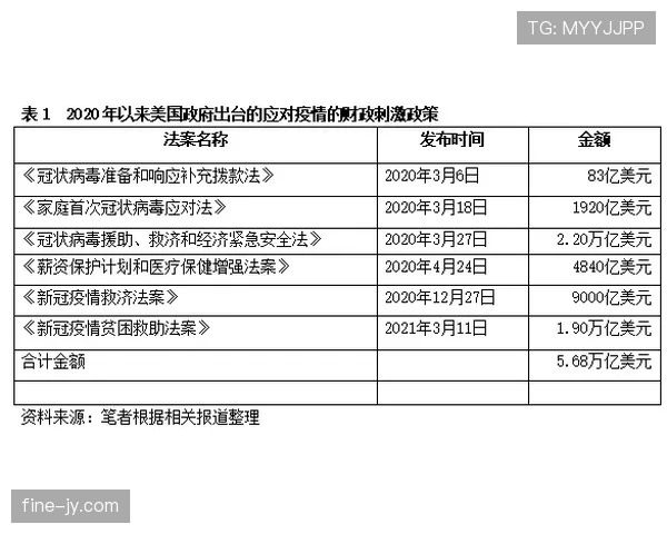 迪马利亚状态回暖的关键因素与近期表现稳定性解析