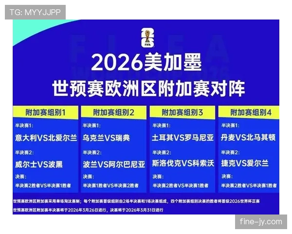 苏格兰队2026世界杯预选赛突围前景分析 关键战能否创造历史