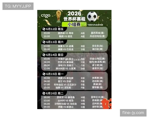 瑞士2026世界杯赛程前瞻：小组赛突围关键战与潜在淘汰赛对手分析